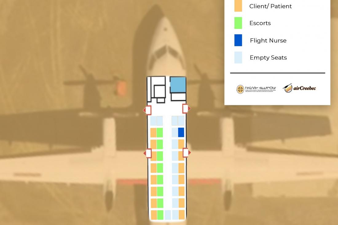 Seat map showing where to sit on plane during COVID-19