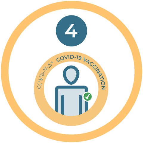 Graphic showing COVID vaccination logo